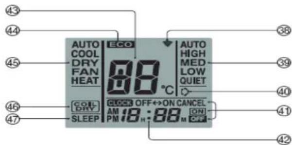 Fuji Electric AR-RAH1E - GEBRUIKSAANWIJZING VOOR HET BEDIENEN VAN UW AIRCONDITIONER. - 2