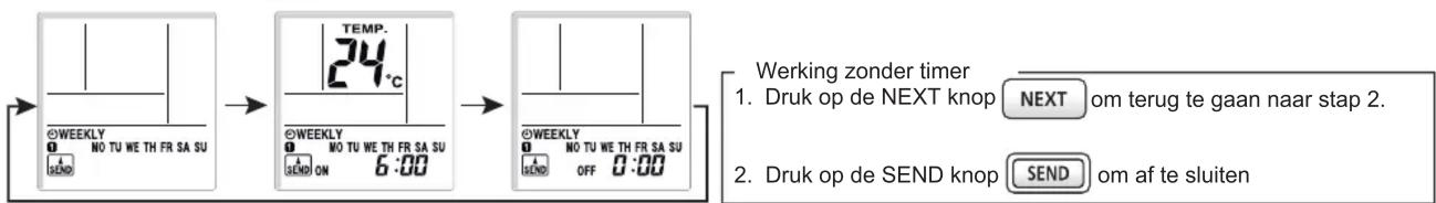 Fuji Electric AR-REA2E - DE WEEK TIMER INSTELLEN: - 2