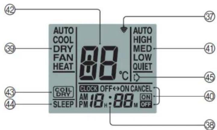 Fuji Electric AR-RAD1E - GEBRUIKSAANWIJZING VOOR HET BEDIENEN VAN UW AIRCONDITIONER. - 2