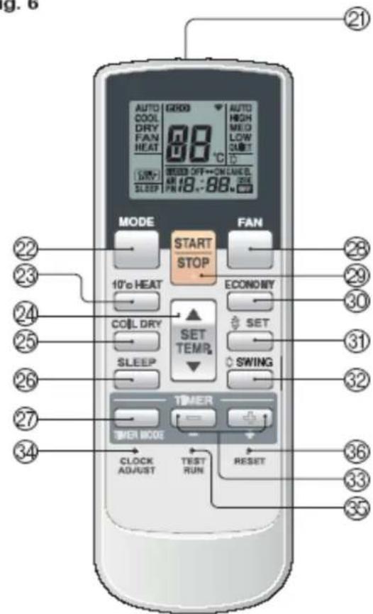 Fuji Electric AR-RAC2E - GEBRUIKSAANWIJZING VOOR HET BEDIENEN VAN UW AIRCONDITIONER. - 1