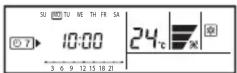 Fuji Electric AR-6TC1 (UTB-XUD) - De week timer instellen - 3