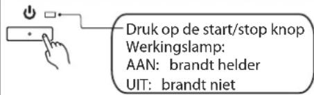 Fuji Electric AR-6TC1 (UTB-XUD) - Aan/uit zetten - 1