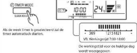 Fuji Electric AR-6TC1 (UTB-XUD) - WEEK TIMER - 1