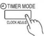 Fuji Electric AR-6TC1 (UTB-XUD) - De week timer instellen - 2