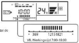 Fuji Electric AR-3TA1 - WEEK TIMER - 2