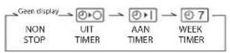 Fuji Electric AR-3TA1 - AAN/UIT TIMER - 2