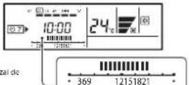 Fuji Electric AR-3TA5 - WEEK TIMER - 2