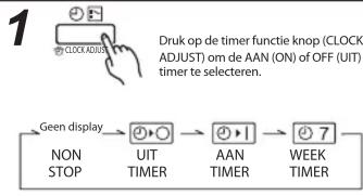 Fuji Electric AR-3TA5 - AAN/UIT TIMER - 1