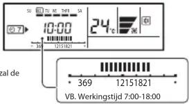 SU TU TA# SA 10:00 24°C 369 12151821 VBA. Werkingstijd 7:00-18:00 369 12151821