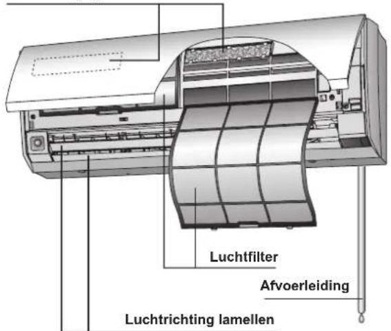Fuji Electric AOYG9LTC - Energiebesparings lampje (groen) - 2