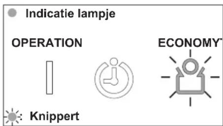 Fuji Electric AOYG9LTC - Filter vervangings indicatie - 1