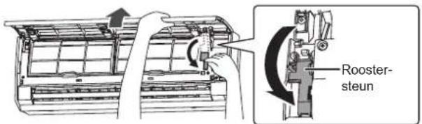 Fuji Electric AOYG9LTC - Sluiten van het inlaatrooster - 1