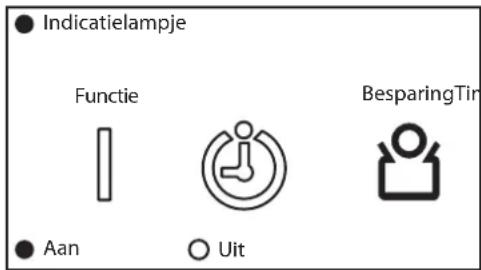 Fuji Electric AOYG9LTC - Stoppen van de 10°C instelling - 1