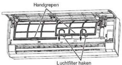Fuji Electric AOYG9LTC - Reinigen van de luchtfilters - 1