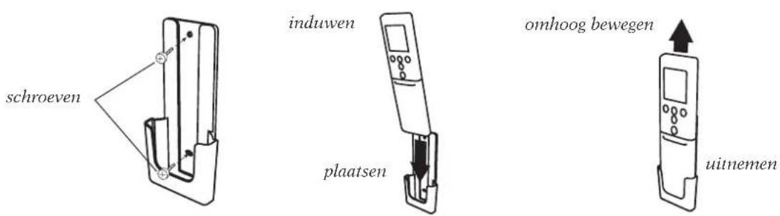 Fuji Electric AOYG9LTC - Houder voor de afstandsbediening - 1