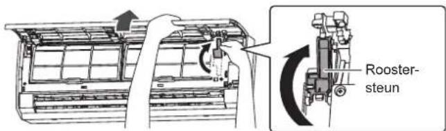 Fuji Electric AOYG9LTC - Openen van het inlaatrooster - 2
