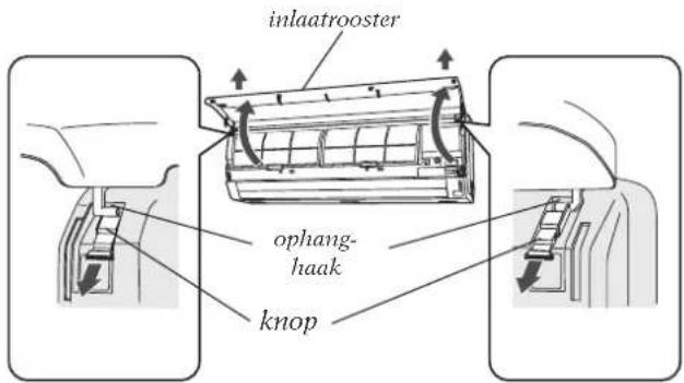 Fuji Electric AOYG9LEC - Verwijderen van het luchtinlaatrooster - 1