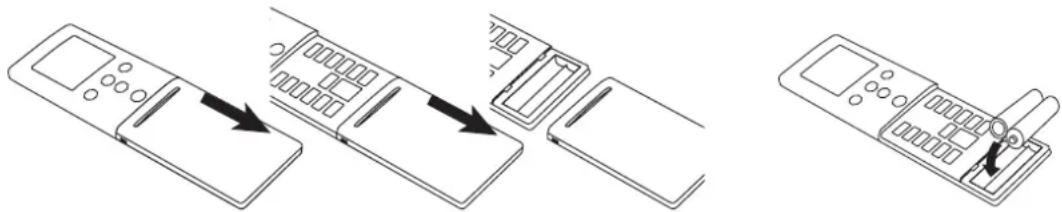 Fuji Electric AOYG9LEC - Plaatsen van de batterijen (RO3, LRO3 of AAA x 2) - 1