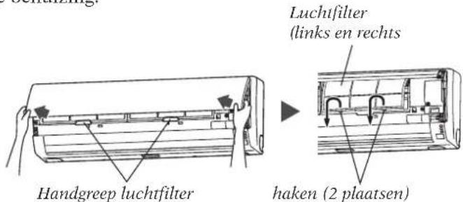 Fuji Electric AOYG9LEC - Verwijderen van het luchtfilter - 1