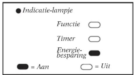 Fuji Electric AOYG9LEC - Stoppen van de 10° C functie - 1