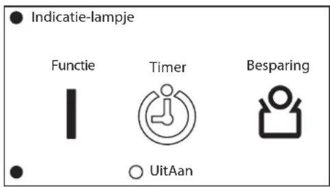 Fuji Electric AOYG7LUC - Uitschakelen van de functie - 1