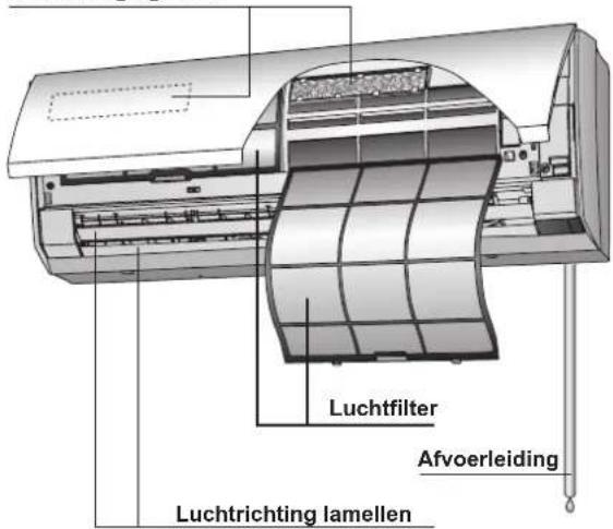 Fuji Electric AOYG7LUC - Geopend inlaatrooster - 1