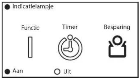 Fuji Electric AOYG7LUC - Stoppen van de 10°C instelling - 1