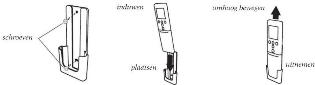 Fuji Electric AOYG7LUC - Houder voor de afstandsbediening - 1