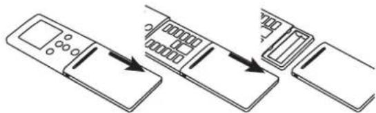 Fuji Electric AOYG7LUC - Plaatsen van de batterijen (RO3 of LRO3 x 2) - 1
