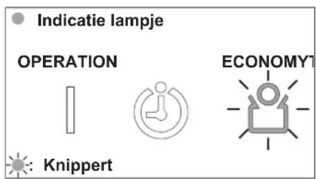 Fuji Electric AOYG7LUC - Filter vervangings indicatie - 1