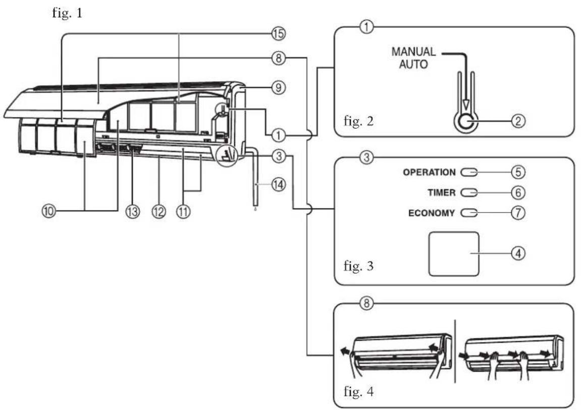 Fuji Electric AOYG30LFC - airconditioner en condensingunit - 1