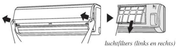 Fuji Electric AOYG30LFC - Reinigen van het luchtreinigingsfilter - 1