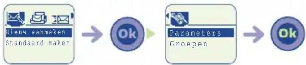 graph LR A["Nieuw aanmaken\nStandaard maken"] --> B["OK"] B --> C["Parameters\nGroepen"] C --> D["OK"]