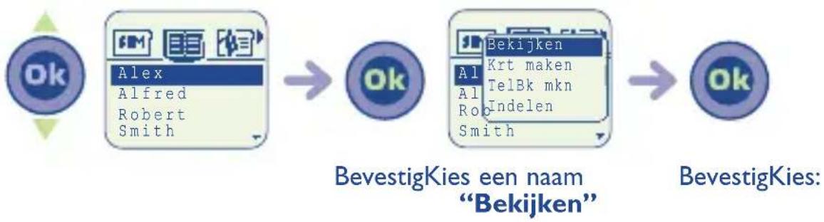 graph LR A["Ok"] --> B["Alex\nAlfred\nRobert\nSmith"] B --> C["Ok"] C --> D["Bekijken\nA1\nKrt maken\nA1\nTelBk mkn\nRob\nIndelen\nSmith"] D --> E["Ok"]