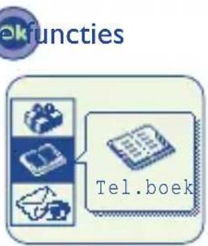 okfuncties Tel.boek