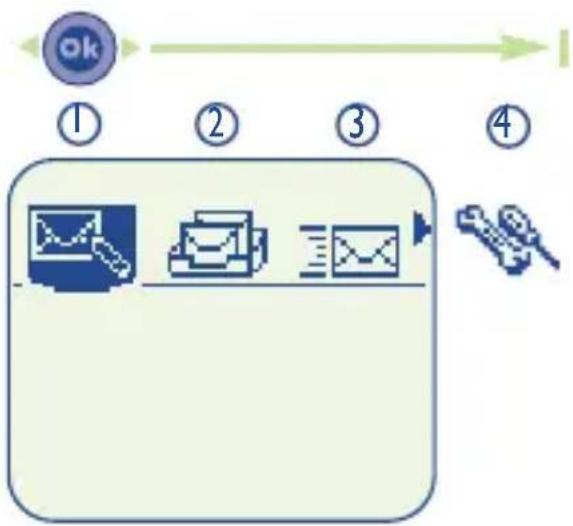 graph LR A["OK"] --> B["①"] B --> C["②"] C --> D["③"] D --> E["④"]