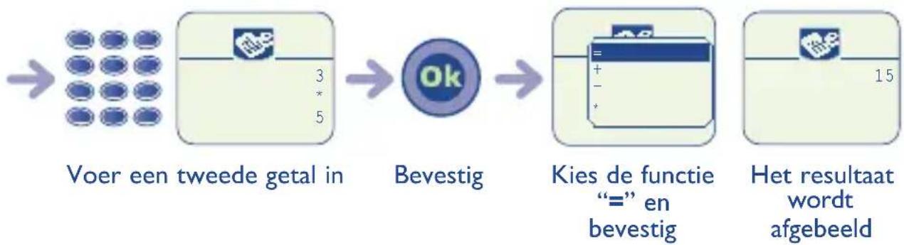 graph LR A["Voer een tweede getal in"] --> B["Bevestig"] B --> C["Kies de functie “=” en bevestig"] C --> D["Het resultaat wordt afgebeeld"]