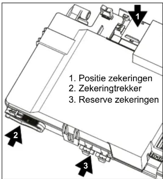 Atag I-Serie - - Error code met bel-symbol - 3