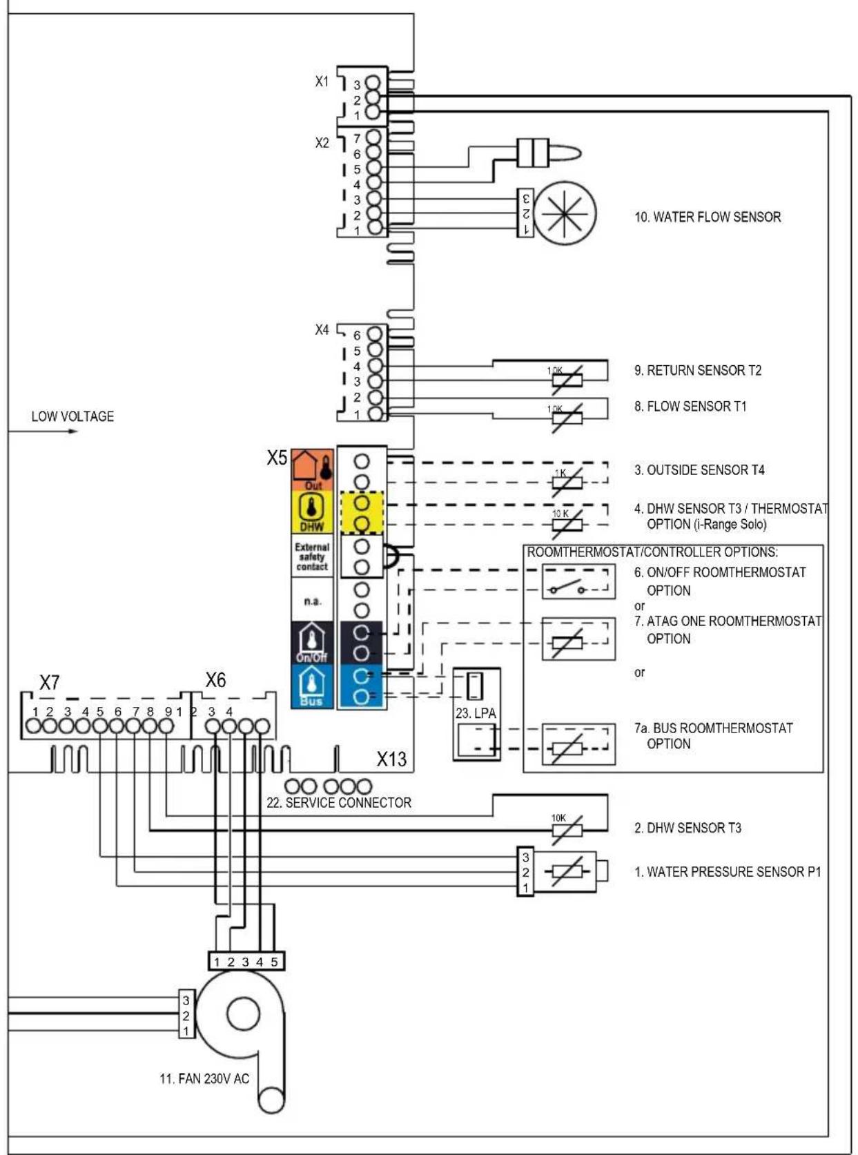 Atag I-Serie - Elektrisch schema - 2