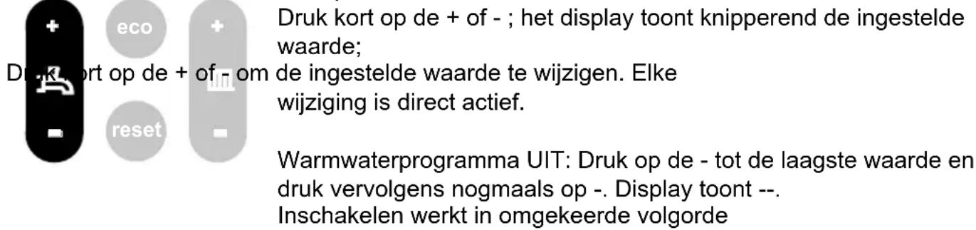 Atag I-Serie - Warmwater - 1