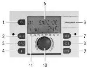 1 2 3 4 5 M1 SMR2 00 1200 245° 6 7 8 9 10 11