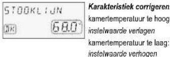 HONEYWELL Smile DHC - Steilheid van de stooklijncurve corrigeren - 4