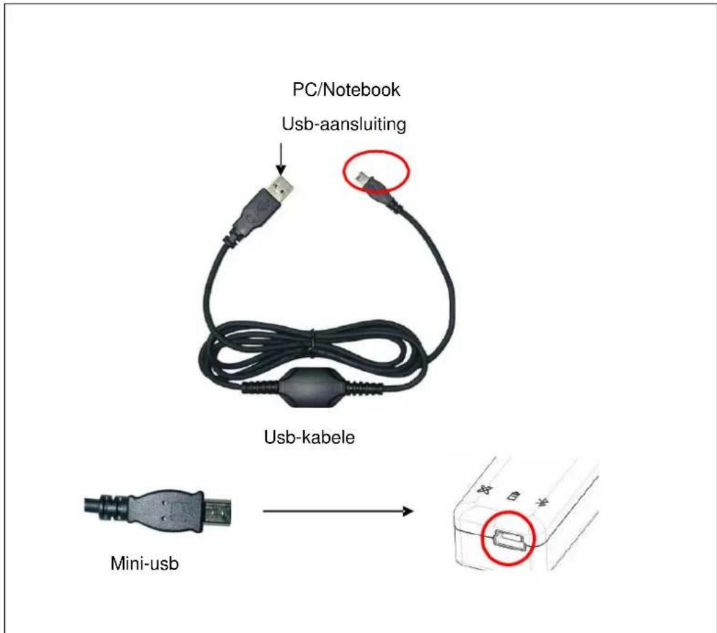 PC/Notebook Usb-aansluiting Usb-kabele Mini-usb