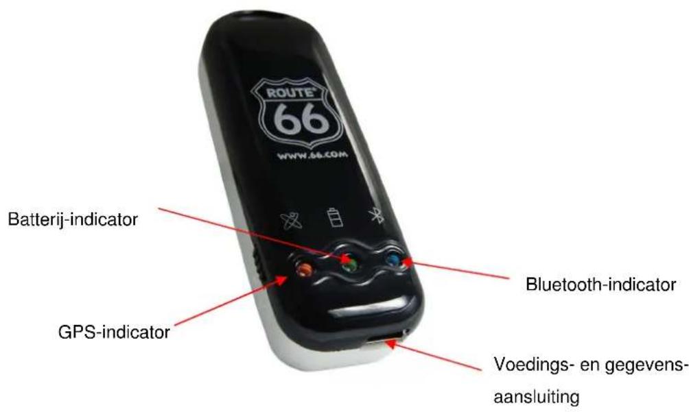 ROUTE® 66 WWW.66.COM Batterij-indicator GPS-indicator Bluetooth-indicator Voedings- en gegevens- aansluiting