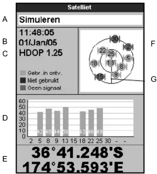NAVMAN Tracker 5380 - 7-1 Satellietbeeldscherm - 1