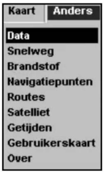 Kaart Anders Data Snelweg Brandstof Navigatiepunten Routes Satelliet Getijden Gebruikerskaart Over