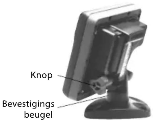 Knop Bevestigings beugel