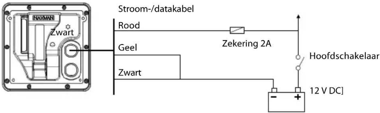 Sroom-/datakabel Rood Geel Zwart Zekering 2A Hoofdschakelaar 12 V DC]