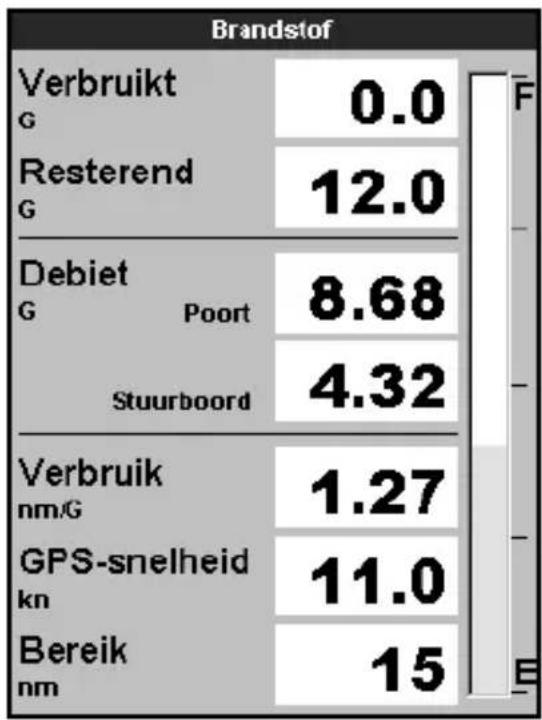 NAVMAN Tracker 5380 - Brandstofbeeldscherm zonder RPM motor - 1