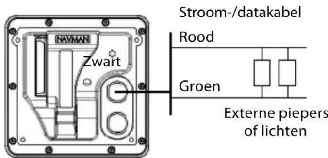 Sroom-/datakabel Rood Groen Externe piepers of lichten